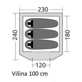 Hitro Postavljiv Šotor Spring 3
