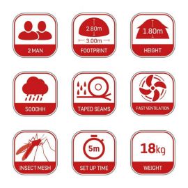 JRC Extreme TX2 2-Man Dome