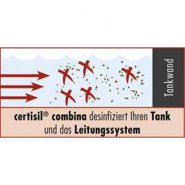 Certisil combina® - s klorom