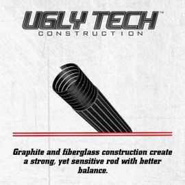 Shakspeare Ugly Stik GX2 Spin 2.13m/3.5-17g
