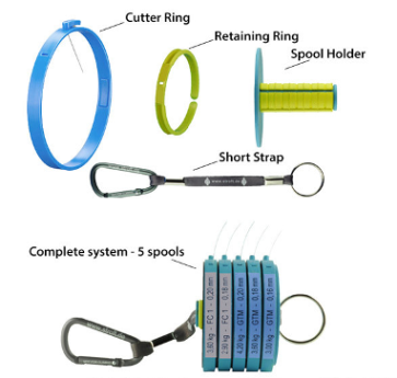 Rezilo laksa Stroft Cutter ring