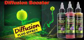 SF Diffusion Booster 100ml/GLM Mussell