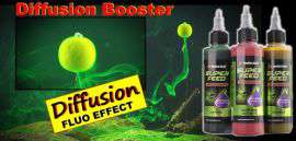 SF Diffusion Booster 100ml, Ligenj