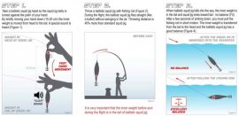 Pušča DTD Ballistic White Killer Bukva 3.0B Pink