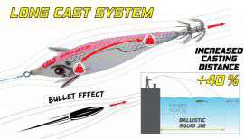 Pušča DTD Ballistic White Killer Bukva 3.0B Pink